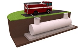 производство пожарных резервуаров