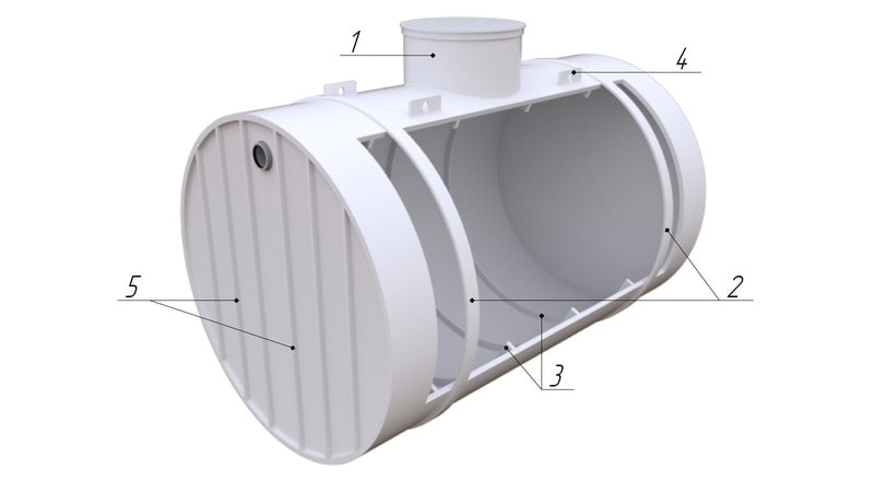устройство канализационной накопительной емкости